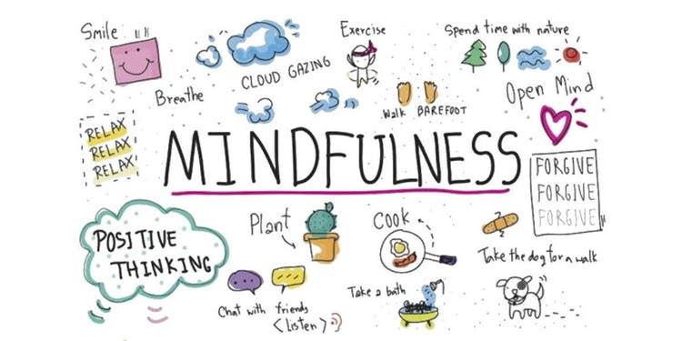 power of mindfulness
