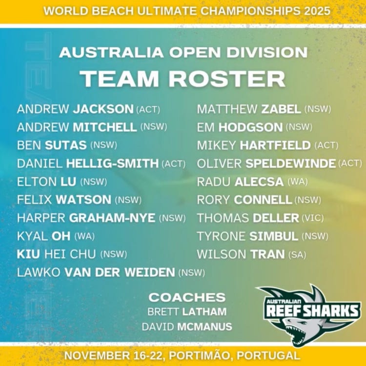 image of team roster