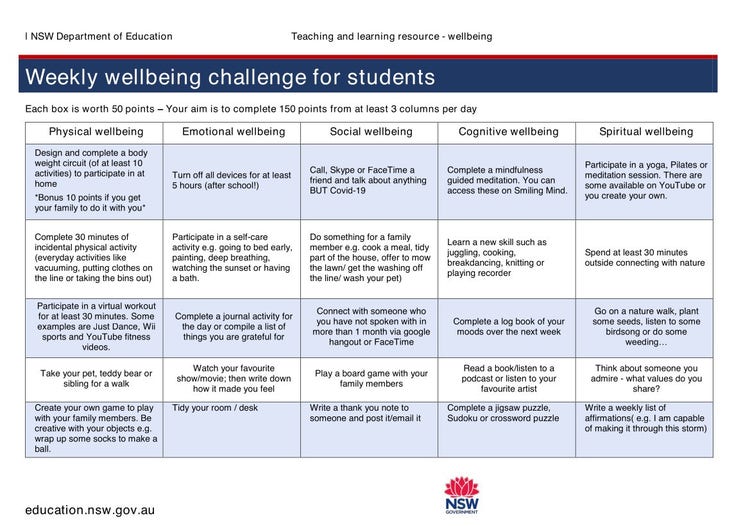 Family Wellbeing challenge for students