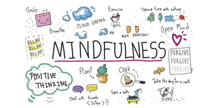 power of mindfulness