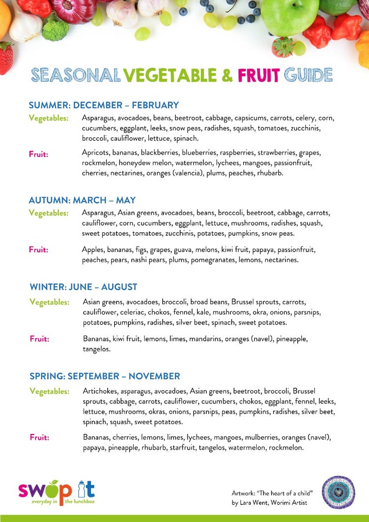 seasonal fruit and veg leaflet